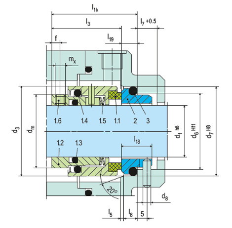 ph-eccentric1
