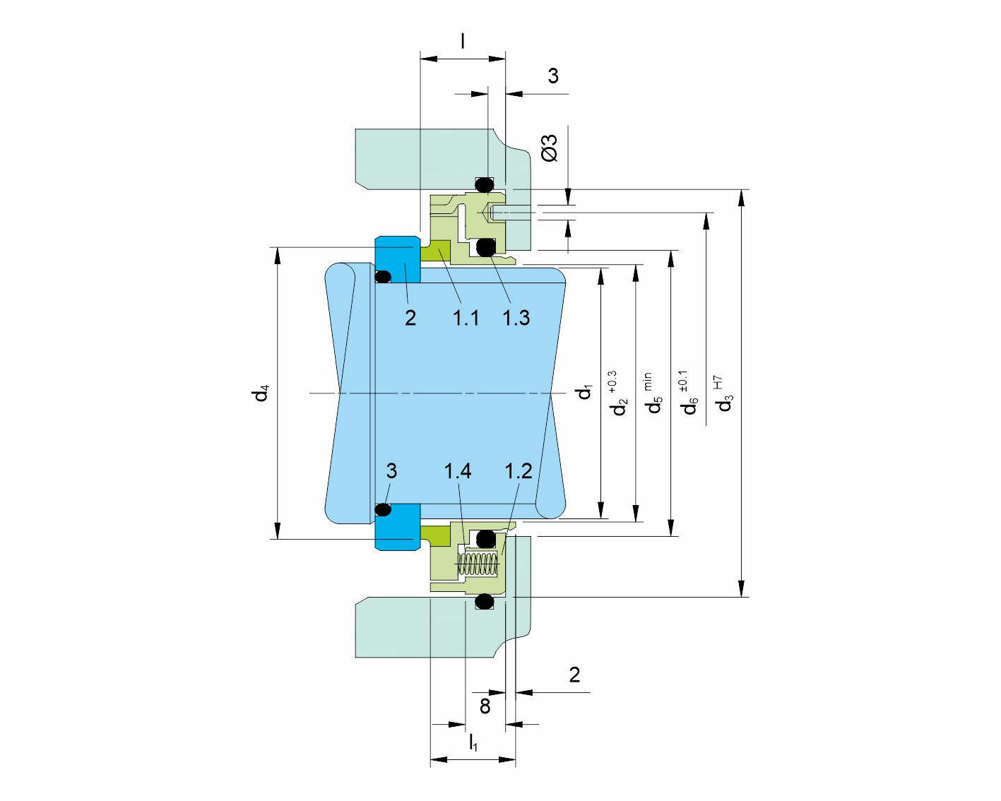 Sealmatic Seals